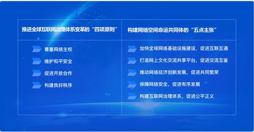 世界互聯(lián)網(wǎng)大會(huì)官網(wǎng)全新亮相 四大亮點(diǎn)不容錯(cuò)過(guò)